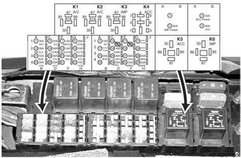 john deere skid steer fuse box|john deere fuse troubleshooting.